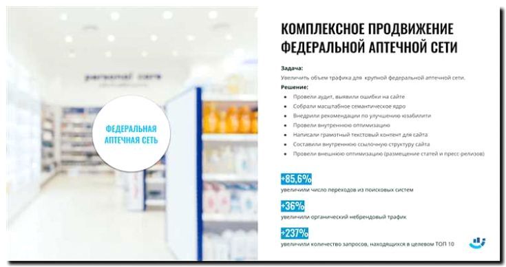 Реклама и продвижение аптечных сетей и отдельных аптек