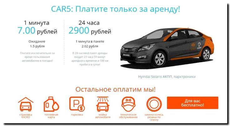 Реклама и продвижение аренды автомобилей и каршеринга