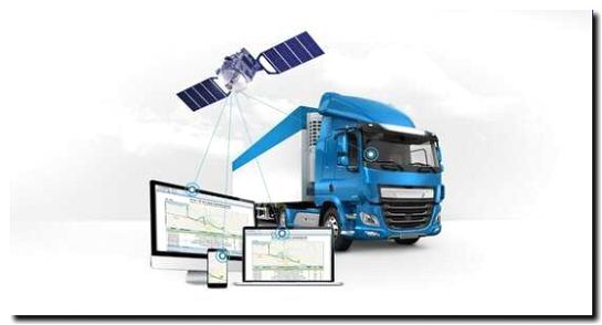 Реклама и продвижение аренды GPS-оборудования