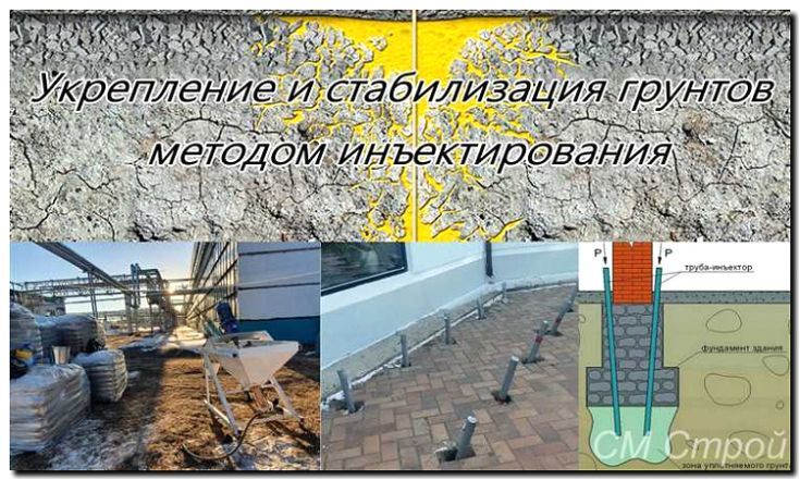 Реклама и продвижение аренды стабилизаторов грунта