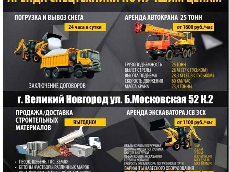Реклама и продвижение аренды строительной техники (с оператором и без)