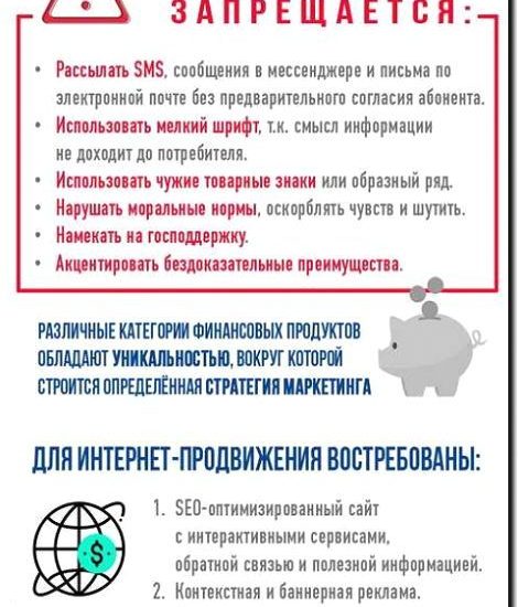 Реклама и продвижение банковских услуг