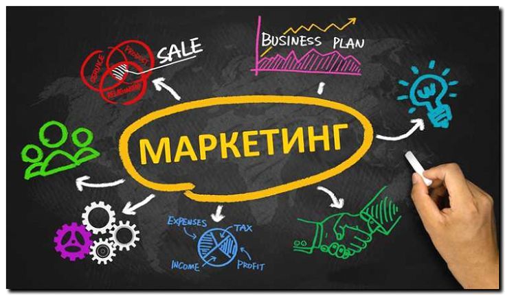 Реклама и продвижение бизнес-образования