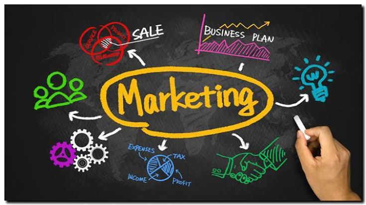 Реклама и продвижение бизнеса на продаже купонов на услуги