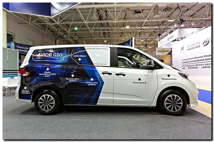 Реклама и продвижение Брендового магазина Автомобилей Avior -