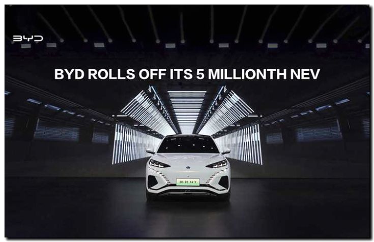 Реклама и продвижение Брендового магазина Автомобилей BYD -