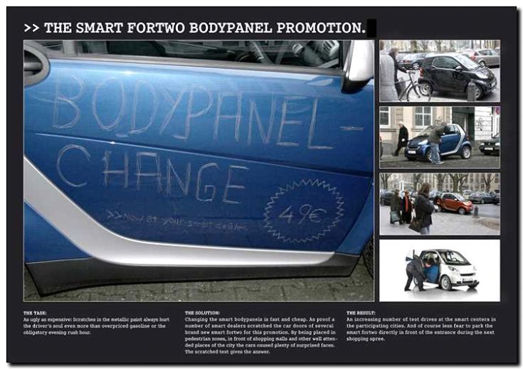 Реклама и продвижение Брендового магазина Автомобилей Smart -