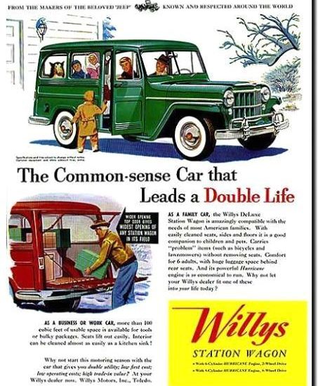 Реклама и продвижение Брендового магазина Автомобилей Willys -