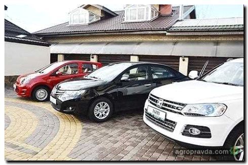 Реклама и продвижение Брендового магазина Автомобилей ZOTYE -