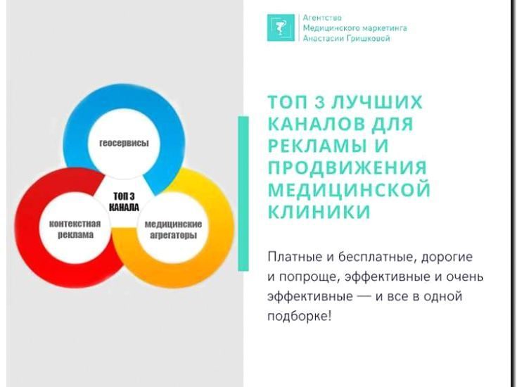 Реклама и продвижение частных медицинских клиник