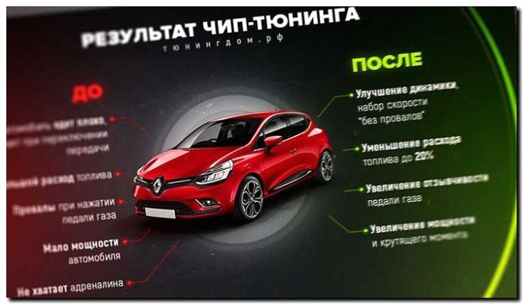 Реклама и продвижение чип-тюнинга и повышения мощности двигателей сельхозтехники