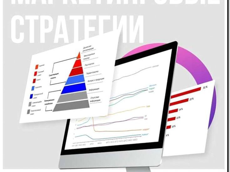Реклама и продвижение digital-агентства полного цикла