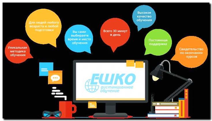 Реклама и продвижение дистанционного образования