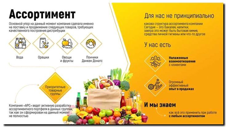 Реклама и продвижение дистрибьюторской компании