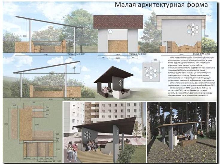 Реклама и продвижение дизайна малых архитектурных форм