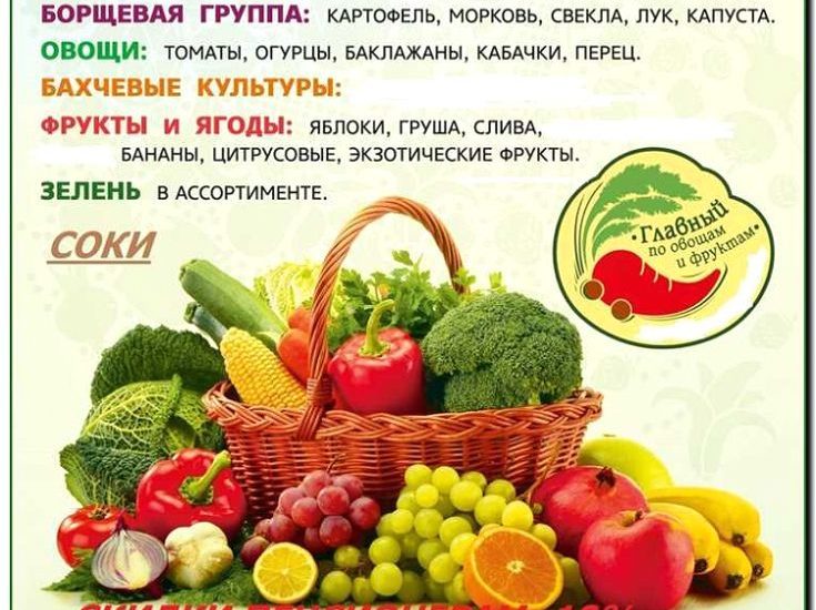 Реклама и продвижение доставки фруктов и ягод на дом