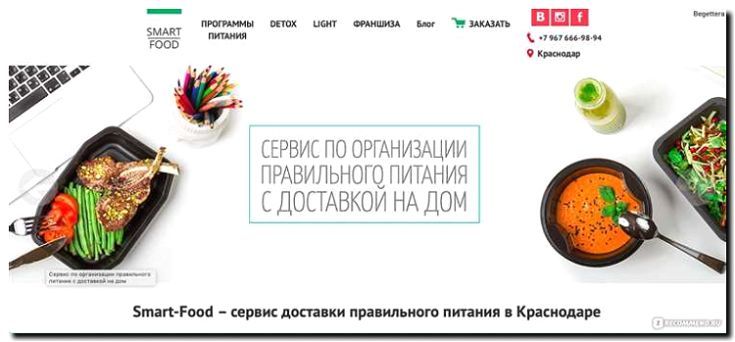 Реклама и продвижение доставки продуктов и готовой еды