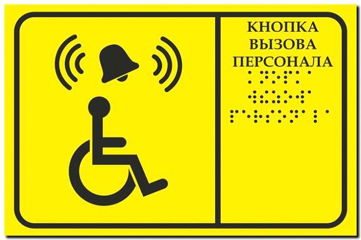 Реклама и продвижение экстренного вызова сиделки