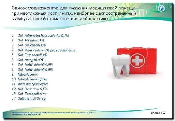 Реклама и продвижение экстренной стоматологической помощи