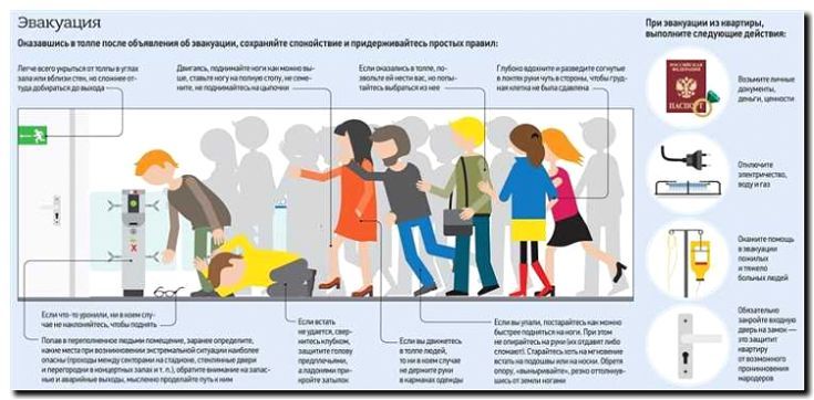 Реклама и продвижение эвакуации после ДТП