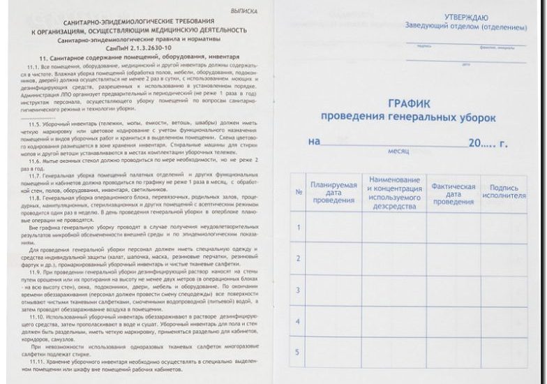 Реклама и продвижение генеральной уборки архивов