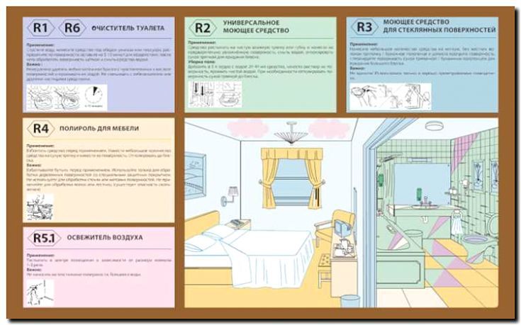 Реклама и продвижение генеральной уборки гостиничных номеров