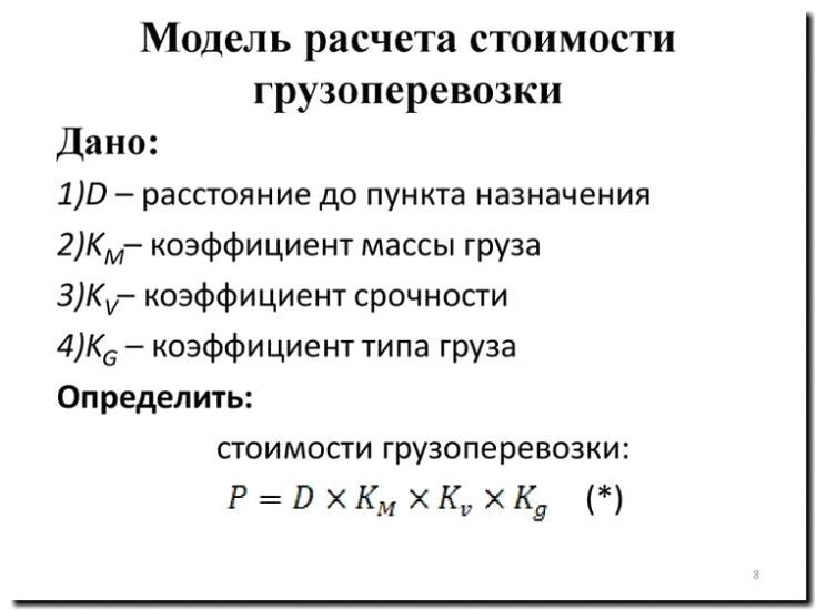 Реклама и продвижение инструментов для расчета стоимости перевозок