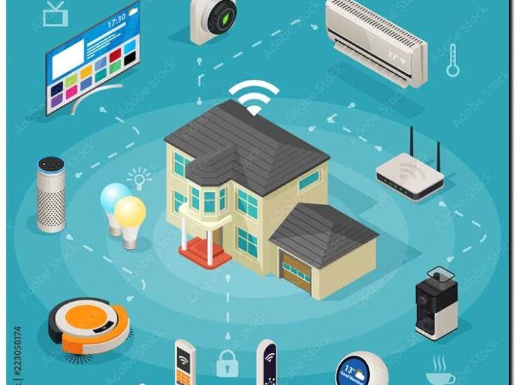 Реклама и продвижение интернета вещей и умного дома