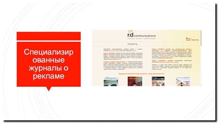 Реклама и продвижение издания специализированного журнала