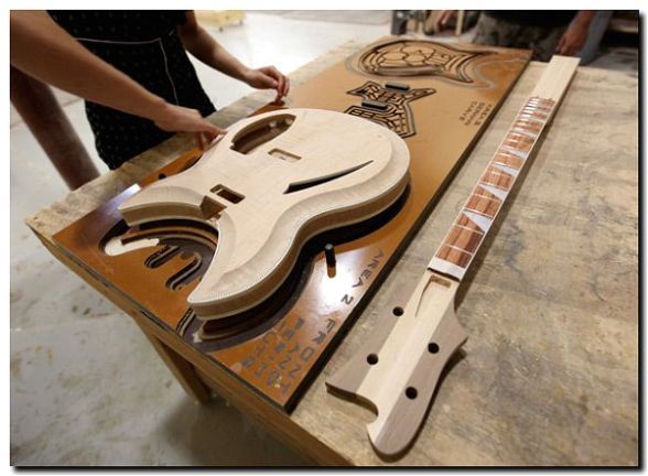 Реклама и продвижение изготовления индивидуального корпуса для гитар