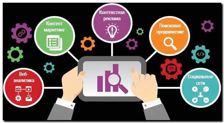 Реклама и продвижение изготовления инструментов