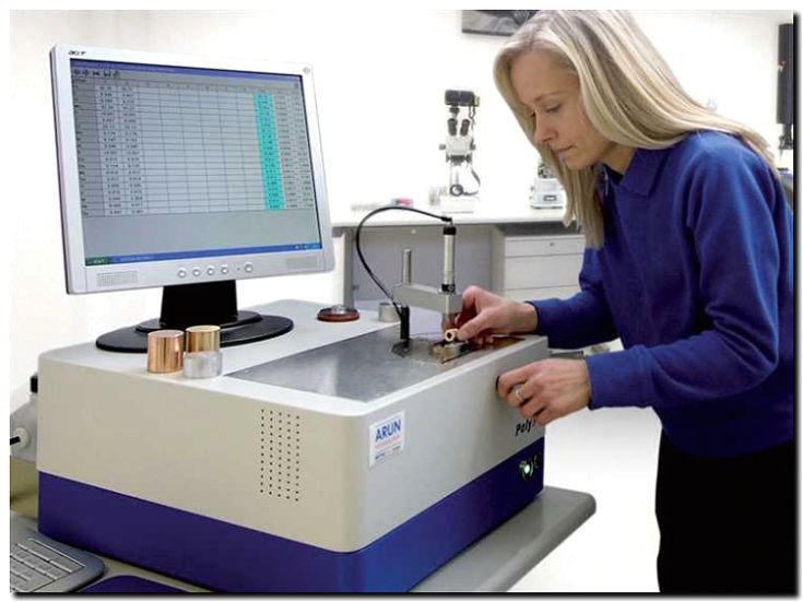 Реклама и продвижение изготовления лабораторных анализаторов