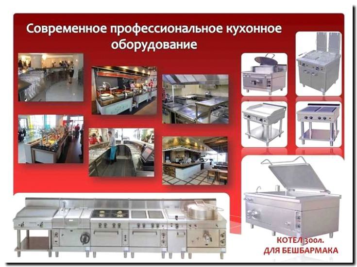 Реклама и продвижение изготовления оборудования для общепита
