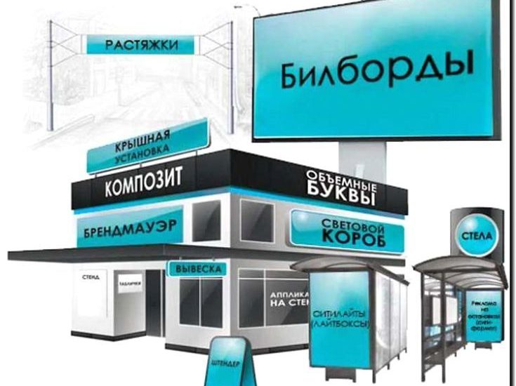 Реклама и продвижение изготовления рекламных конструкций
