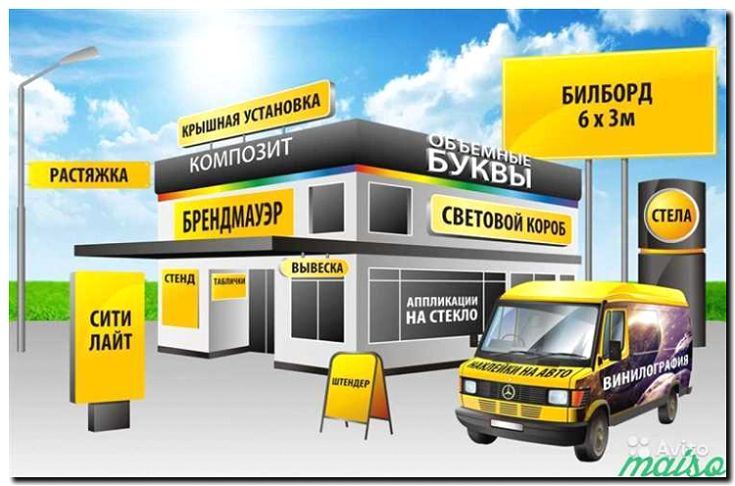 Реклама и продвижение изготовления табличек и вывесок