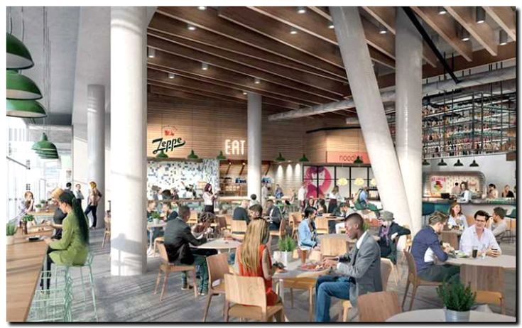 Реклама и продвижение Кафе или фуд-корт на территории клубов