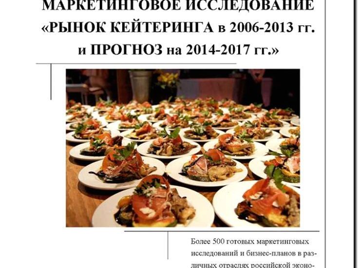Реклама и продвижение кейтеринговых компаний
