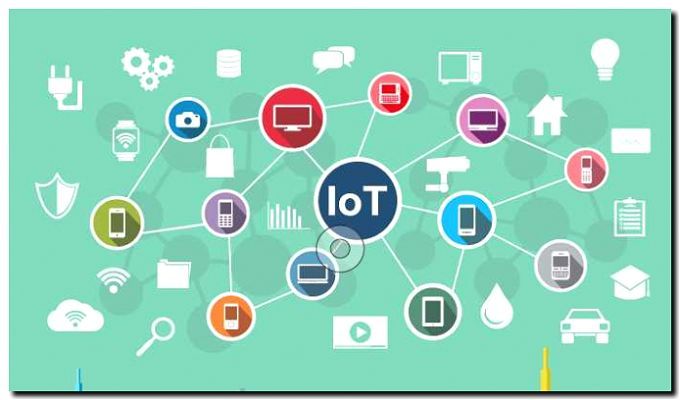 Реклама и продвижение компании по разработке решений для Интернета вещей (IoT)