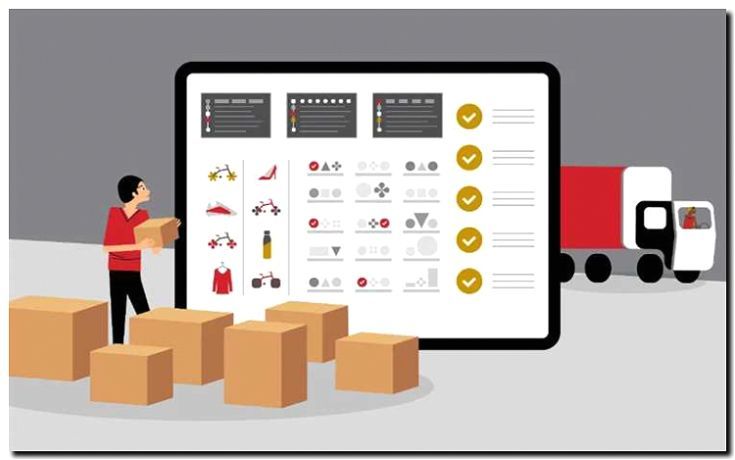 Реклама и продвижение комплектации заказов на складе