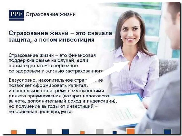 Реклама и продвижение консультаций по страхованию бизнеса