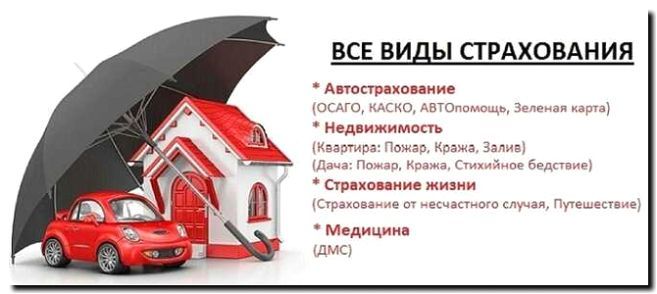 Реклама и продвижение консультаций по видам страхования