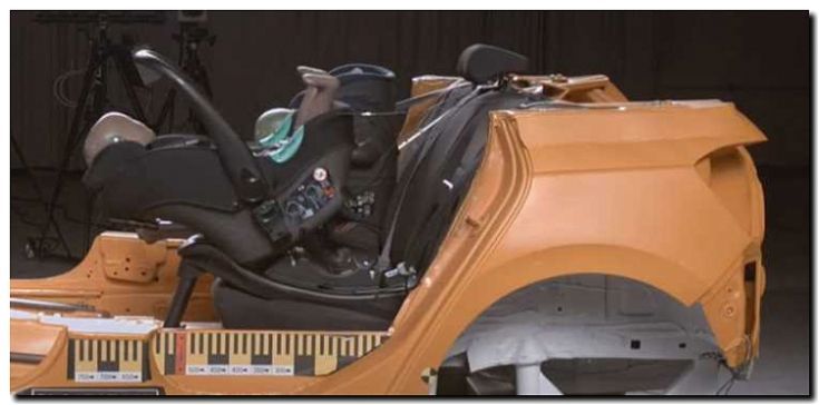 Реклама и продвижение краш-тестов и экспертизы автокресел