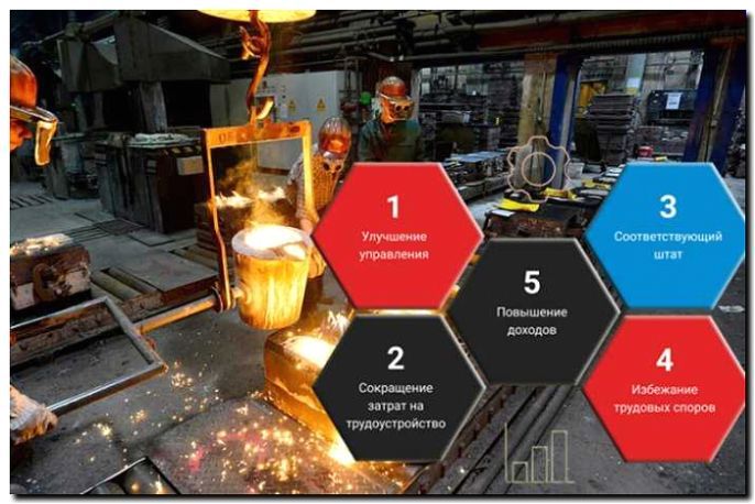 Реклама и продвижение литейного производства