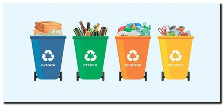 Реклама и продвижение логистики отходов