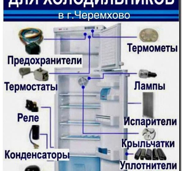 Реклама и продвижение магазина запчастей и аксессуаров для холодильников