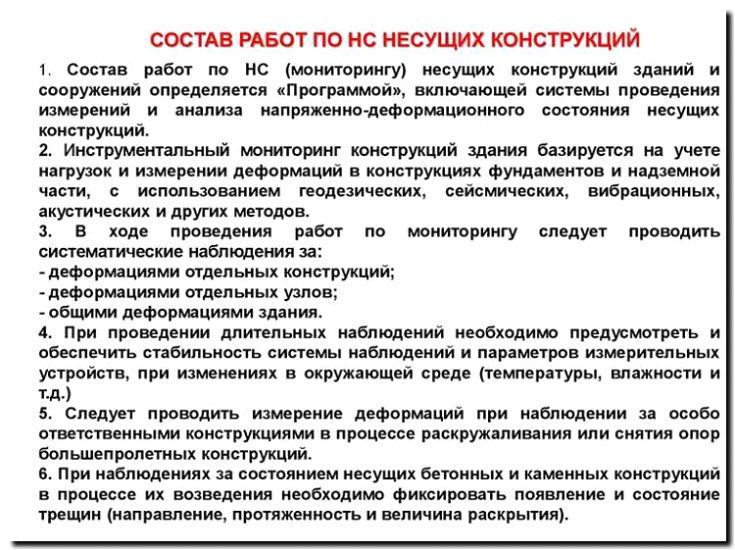 Реклама и продвижение мониторинга деформаций зданий
