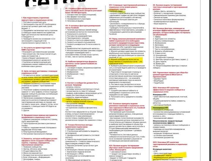 Реклама и продвижение написания постов для соцсетей