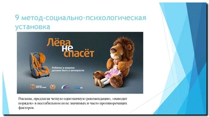 Реклама и продвижение написания психологических пособий