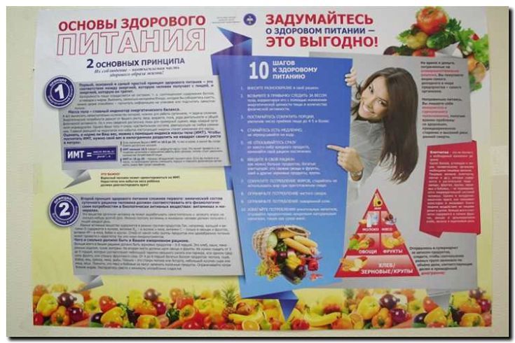 Реклама и продвижение написания статей о питании