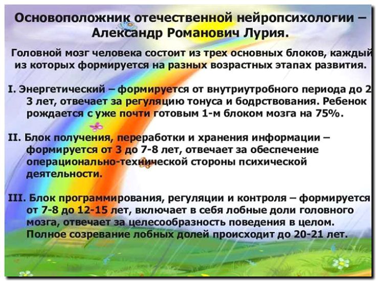 Реклама и продвижение нейропсихологической коррекции